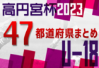 【メンバー】カメイカップ2023 U-15東北サッカー選抜大会（11/18,19） 青森県選抜メンバー掲載！情報提供ありがとうございます