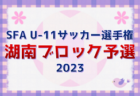2023年度　第42回広島市中区小学生サッカー大会　優勝は広瀬