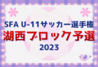 2023年度 第9回鳥取県中学校サッカー新人大会（中学新人戦）鳥取東中！