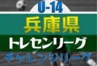 JFA U-12ガールズゲーム2023九州 第10回なでしこMIYAZAKIカップ 優勝は南薩ガールズ！優勝写真・結果表掲載！