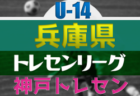 2023年度 第28回福岡県クラブユース（U-13）サッカー大会 筑後支部予選　優勝はグーリッド！情報ありがとうございます！