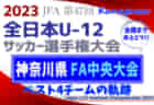 2023年度 第35回埼玉県少女サッカー大会 優勝は川越女子ジュニアSC！