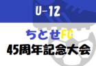 2023年度 ナカジツカップ 第4回U-9サッカー大会   名古屋地区大会（愛知）東海スポーツ､シリウスA､Nagoya SS、名東クラブが県大会出場決定！情報ありがとうございます！