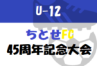2023 ちとせFC 45周年記念サッカー大会（U-10）福岡県　大会の結果情報お待ちしています！