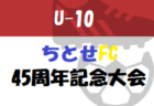 2023 ちとせFC 45周年記念サッカー大会（U-12）福岡県　大会の結果情報お待ちしています！