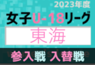 【全試合LIVE配信しました】2023年度 KYFA第33回九州クラブユースU-14サッカー大会（大分県開催）優勝は鹿児島ユナイテッド！最終結果表掲載