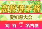 2023年度  第52回 埼玉県サッカー少年団大会 さいたま市南部地区 県大会出場は上木崎、三室、大牧！