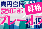 神戸市少女サッカーリーグ2023 4部A・4部B（兵庫）　4部A決勝（Aリーグ決勝大会）優勝は4部A・学園FC F、4部B・有瀬SC F！