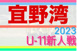 2023JA共済カップ宜野湾市地区予選 優勝はFC琉球（４連覇）！