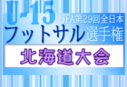 2023年度  U-12クラブ選手権（岐阜県）優勝はFC,K-GP！