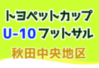 2023年度 しずぎんカップ第39回静岡県ユースU-11サッカー大会 東部／沼津地区予選  優勝はアスルクラロ沼津U-12！