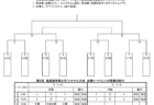 U-18 女子サッカーリーグ2023北信越  優勝は帝京長岡高校！