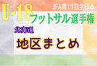 2023年度 理事長杯U-13大会 兼 第26回兵庫県中学生（U-13）サッカ－選手権大会 尼崎予選 優勝はFLミュートス！ 未判明分の組合せ・結果1試合から情報提供お待ちしています