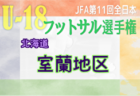 【優勝チーム写真掲載】2023年度 第36回新潟県選抜中学生フットサル大会 上越地区予選会 優勝はくびき野FC！