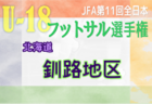 高円宮杯 JFA U-18サッカーリーグ2023千葉3部  Aグループ優勝 QUON,Bグループ優勝 SOLTILO,Cグループ優勝 木更津総合！6チーム昇格決定！全日程終了しました