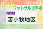 2023年度 第9回鳥取県中学校サッカー新人大会（中学新人戦）鳥取東中！