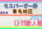 北九州カップ ’23 第44回 北九州近県少年サッカー大会  福岡県　優勝はオリエントFC！