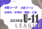 カワムラFC ジュニアユース 新規メンバー募集 2024年度 愛知県