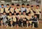 高円宮杯 U-13 サッカーリーグ 2023 長崎県FAリーグ 結果入力ありがとうございます！その他結果情報お待ちしています！