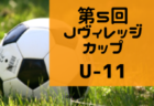 【Division II優勝写真掲載】2023年度 CHALLENGE CUP U-12 (関東) Division IはバディーSC、Division IIはPELADA FCが優勝！