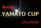 FINELUZ SAGA FC（ファインルースサガ）ジュニアユース 選手募集 体験練習 毎週火・水・金曜日開催！2024年度 佐賀県