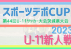 2023年度 遠州トラックカップ第44回静岡県中学1年生サッカー大会（WINNERS CUP）優勝はジュビロ磐田！3連覇達成！
