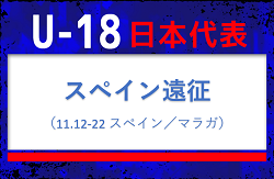 メンバー変更あり　高体連より4名召集！U-18日本代表 メンバー・スケジュール発表！　スペイン遠征（11.12-22 スペイン／マラガ）