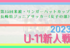 2023年度 4種リーグU-10 Bゾーン 北河内・中河内（大阪）デポカップ出場チーム決定！