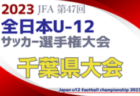 【優勝チームコメント掲載】2023年度 第47回 JFA 全日本 U-12 サッカー選手権大会 山梨県大会 PK戦の末 優勝したのはファンタジスタFC！初の全国大会出場へ