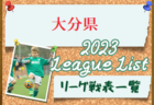 2023年度 鹿児島県リーグ戦表一覧