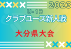 2023年度　草津市サッカー協会長杯（滋賀県）　優勝は敦賀FC！全結果掲載！情報ありがとうございます！