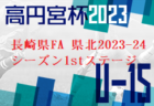 2023年度 静岡県中学校U-14新人サッカー大会  中西部支部大会  優勝は島田第二中学校！県大会出場5チーム決定！