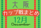 【優秀選手掲載】2023年度 ALL GUNMA SEKICHU CUP U-12(オールグンマセキチューカップ)群馬 優勝はブルーボタンSC ブルー！