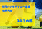 2023年度 第52回 埼玉県サッカー少年団大会 北足立南部地区 県大会出場5チーム決定！
