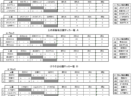 2023年度 マルト杯 第20回いわき市U-11フットサル大会 （福島県）例年1月開催 大会情報を募集しています！