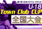 J-GREEN SAKAI Winter Youth Cup 2023【Division1・Division2】（大阪） Div1優勝は名経大高蔵！