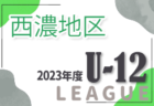 2023年度 鹿児島市少年サッカーリーグU-12 なんぎんリーグ 後期 優勝は太陽SC！