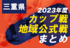 FC LORE（ロア）ジュニアユース無料体験練習会　3月開催 2024年度 熊本県