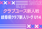 【F1リーグ最優秀選手・優秀選手】・【F1リーグ得点ランキング】掲載！高円宮杯 JFA U-18サッカーリーグ2023福井  12/15まで結果掲載！4部リーグ優勝は若狭！次回開催日程情報お待ちしています！