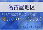 2023年度 両丹高校サッカー新人大会（京都）PKを制し京都共栄が優勝！