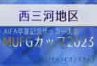 2023年度 郡山カップ 第18回福島県フットサル選手権大会（小学生の部）1次ラウンド相双地区 優勝は相馬SSS！