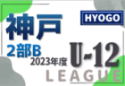 2023年度　滋賀県U-11サッカー選手権大会 湖北ブロック予選　県大会出場4チーム決定！
