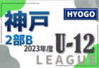 2023年度 第21回ミネルバカップU-12 大分 優勝は舞の里A！続報お待ちしております。