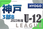 2023年度 第21回ミネルバカップU-12 大分 優勝は舞の里A！続報お待ちしております。