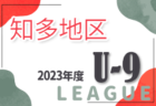 2023年度　西区・佐伯区リーグ戦　U-10（広島県）次戦の情報お待ちしております！