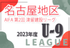 2023年度 第3地区ユースリーグ（東京）優勝は城北高校！来季地区トップリーグへ昇格