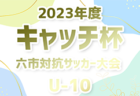 2023年度 三井のリハウスU-12サッカーリーグ 東京 1部・2部・3部　2024年度3部昇格4チーム決定！