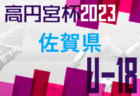 兵庫県大学サッカー 第9回 2023リスペクトLeague（兵庫）優勝は神戸学院大！