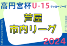 2023年度 東京クラブユースサッカーU-13選手権　優勝はFC東京深川！