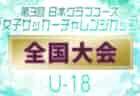 【東海版】都道府県トレセンメンバー2024  随時更新  情報お待ちしています！